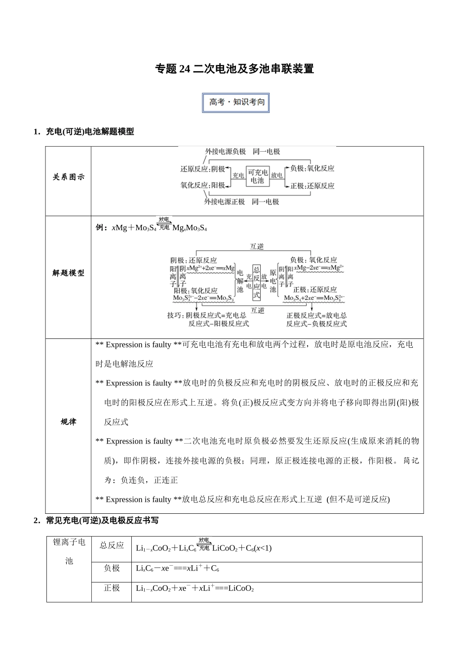 专题24 二次电池及多池串联装置（知识点+模拟及高考真题+答案解析）.docx_第1页
