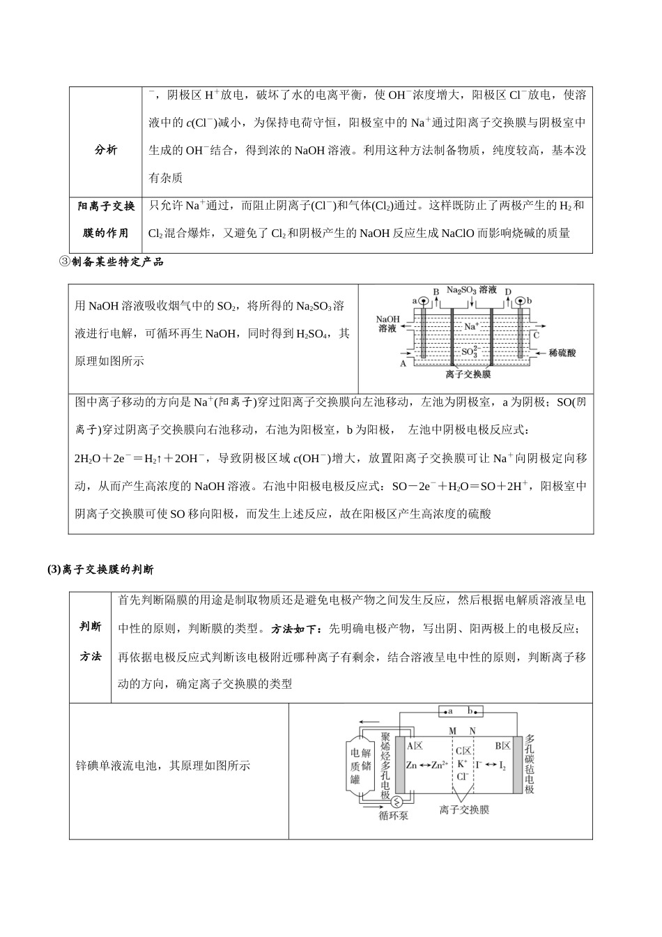 专题26 电化学中的离子交换膜（知识点+模拟及高考真题+答案解析）.docx_第2页