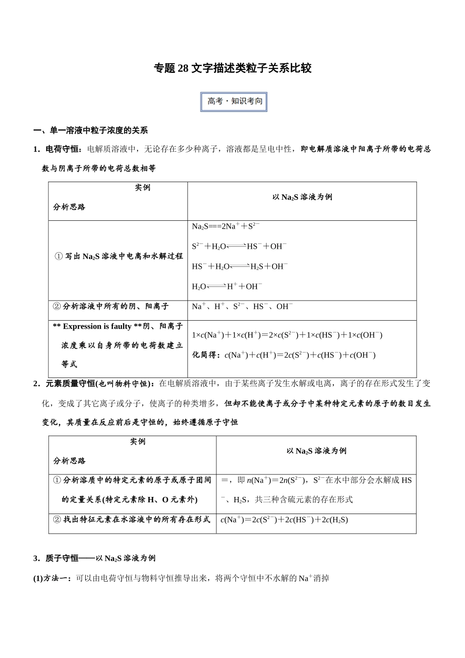 专题28 文字描述类粒子关系比较（知识点+模拟及高考真题+答案解析）.docx_第1页