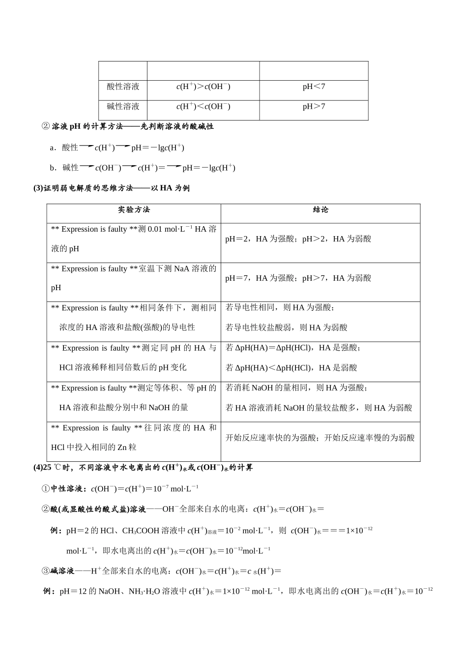 专题29 电解质溶液的图像分析（知识点+模拟及高考真题+答案解析）.docx_第2页