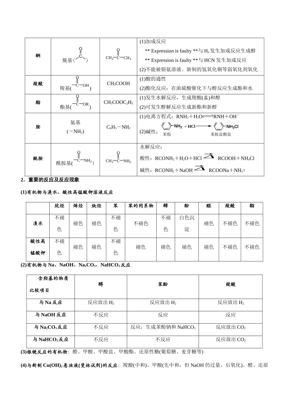 专题31 多官能团有机物的结构与性质（知识点+模拟及高考真题+答案解析）.docx_第3页