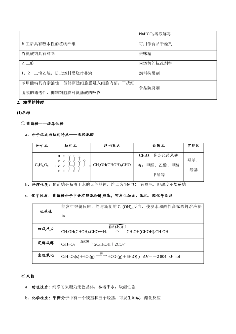 专题32 有机物的用途及生物大分子（知识点+模拟及高考真题+答案解析）.docx_第3页