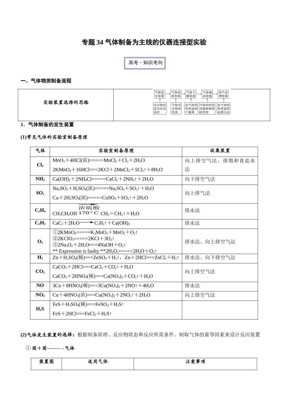 专题34 气体制备为主线的仪器连接型实验（知识点+模拟及高考真题+答案解析）.docx_第1页