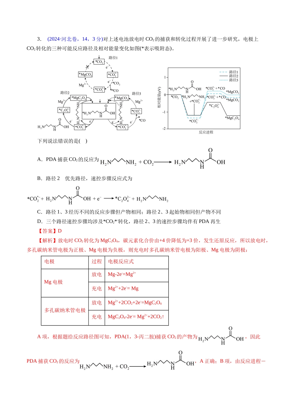 专题36 化学反应机理与反应历程(解析版).docx_第3页