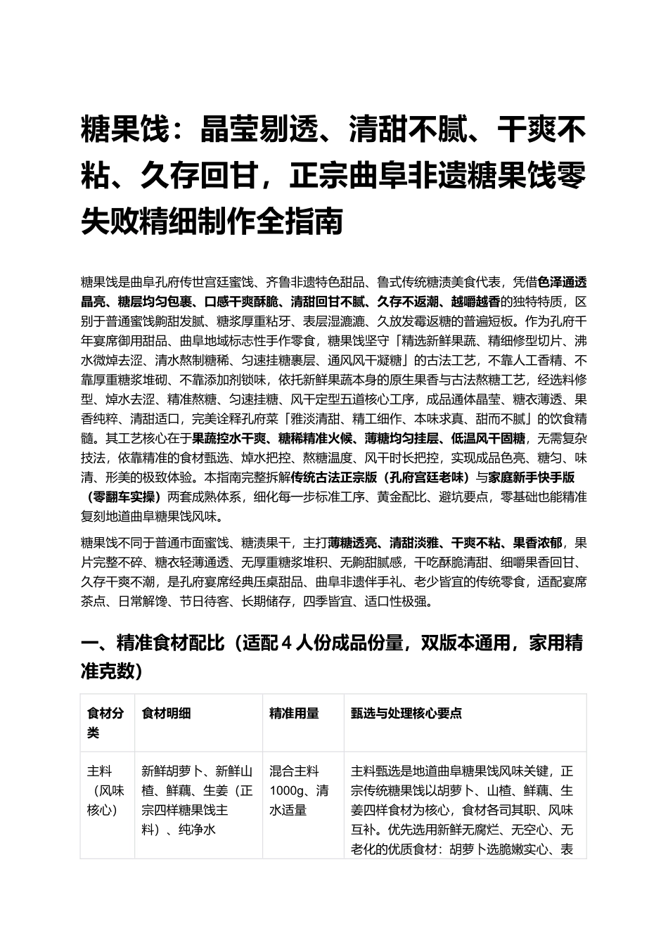 糖果饯:晶莹剔透、清甜不腻、干爽不粘、久存回甘,正宗曲阜非遗糖果饯零失败精细制作全指南.docx_第1页