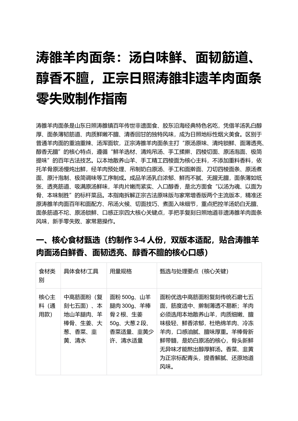 涛雒羊肉面条:汤白味鲜、面韧筋道、醇香不膻,正宗日照涛雒非遗羊肉面条零失败制作指南.docx_第1页