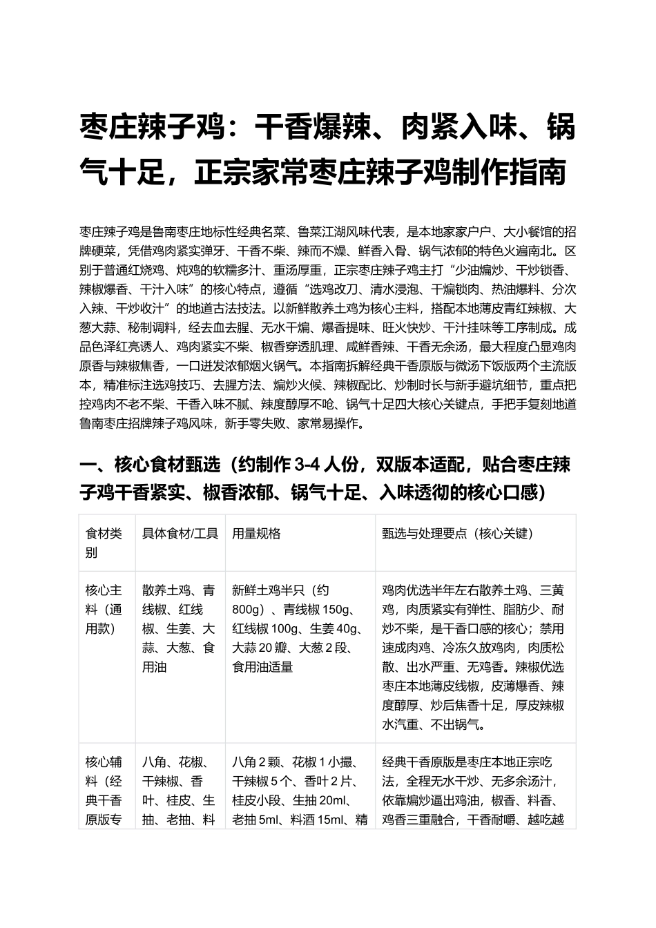 枣庄辣子鸡:干香爆辣、肉紧入味、锅气十足,正宗家常枣庄辣子鸡制作指南.docx_第1页
