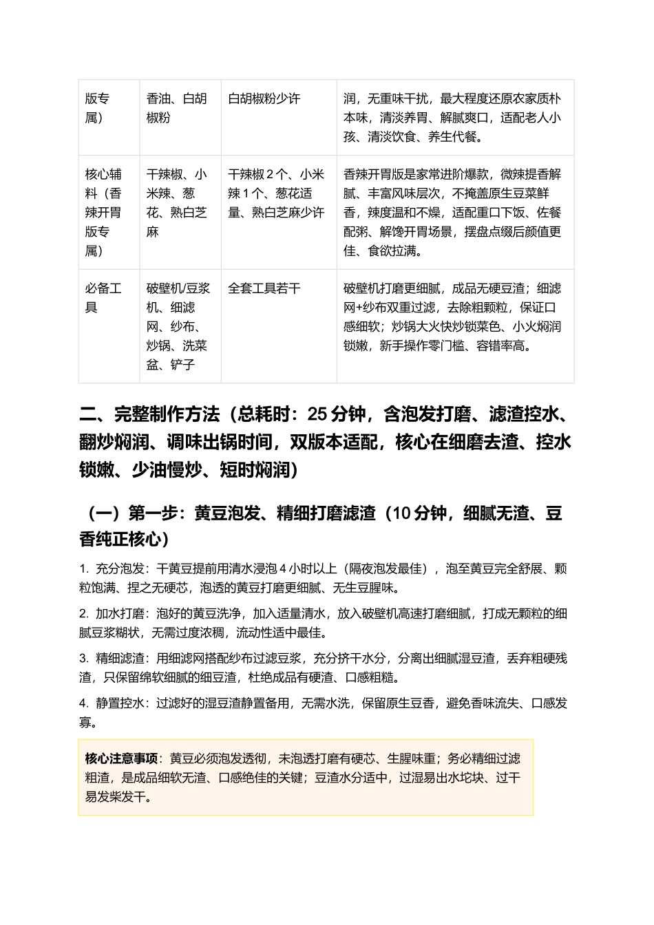 渣豆腐:鲜嫩细软、豆香浓郁、清淡解腻、鲜素爽口,正宗农家渣豆腐零失败精细制作指南.docx_第2页