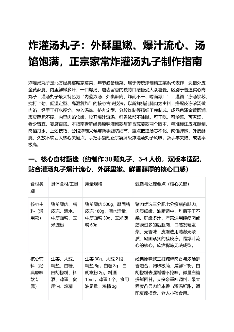 炸灌汤丸子：外酥里嫩、爆汁流心、汤馅饱满，正宗家常炸灌汤丸子制作指南.docx_第1页