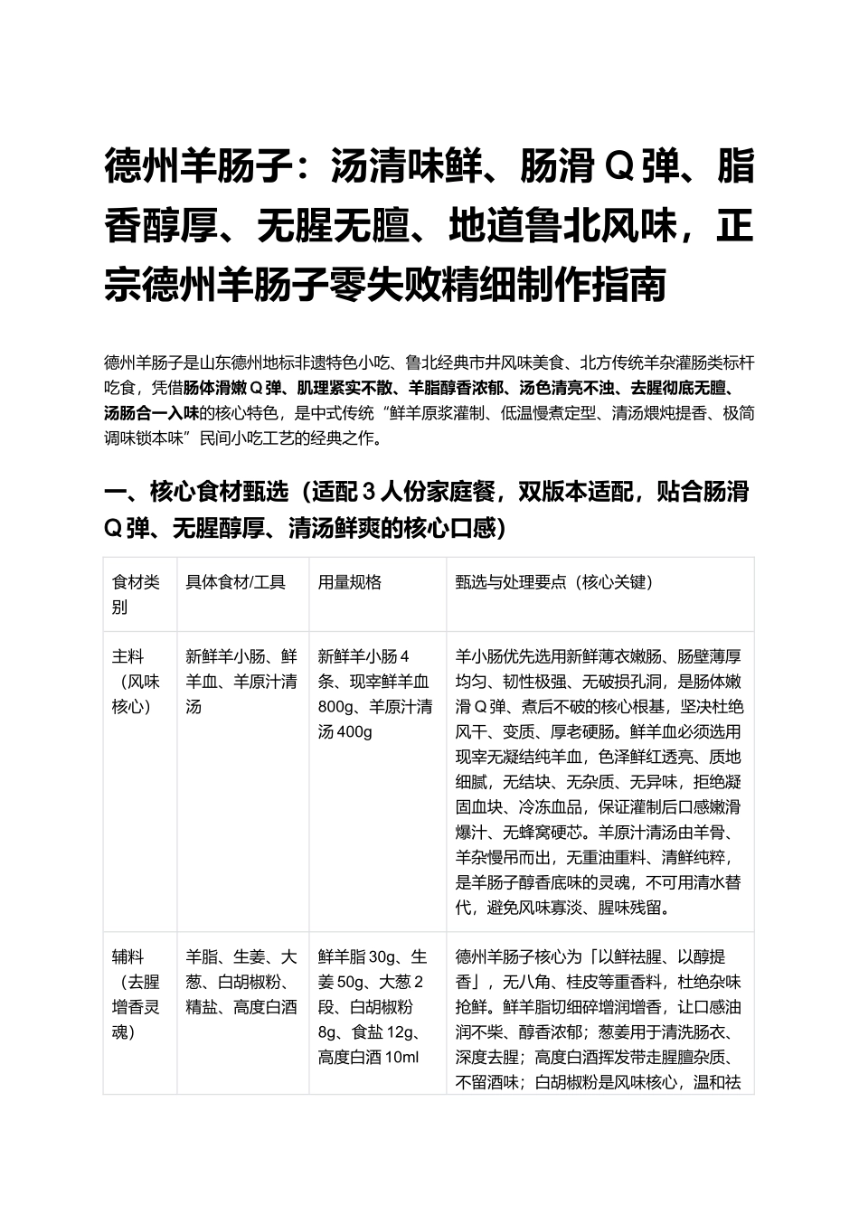 德州羊肠子：汤清味鲜、肠滑Q弹、脂香醇厚、无腥无膻、地道鲁北风味，正宗德州羊肠子零失败精细制作指南 (1).docx_第1页