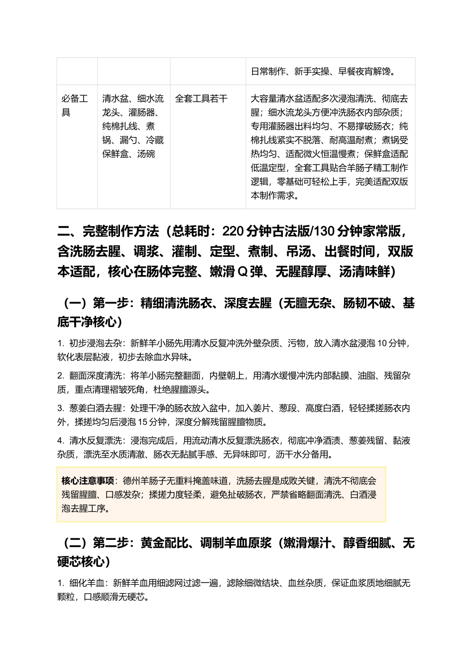 德州羊肠子：汤清味鲜、肠滑Q弹、脂香醇厚、无腥无膻、地道鲁北风味，正宗德州羊肠子零失败精细制作指南 (1).docx_第3页