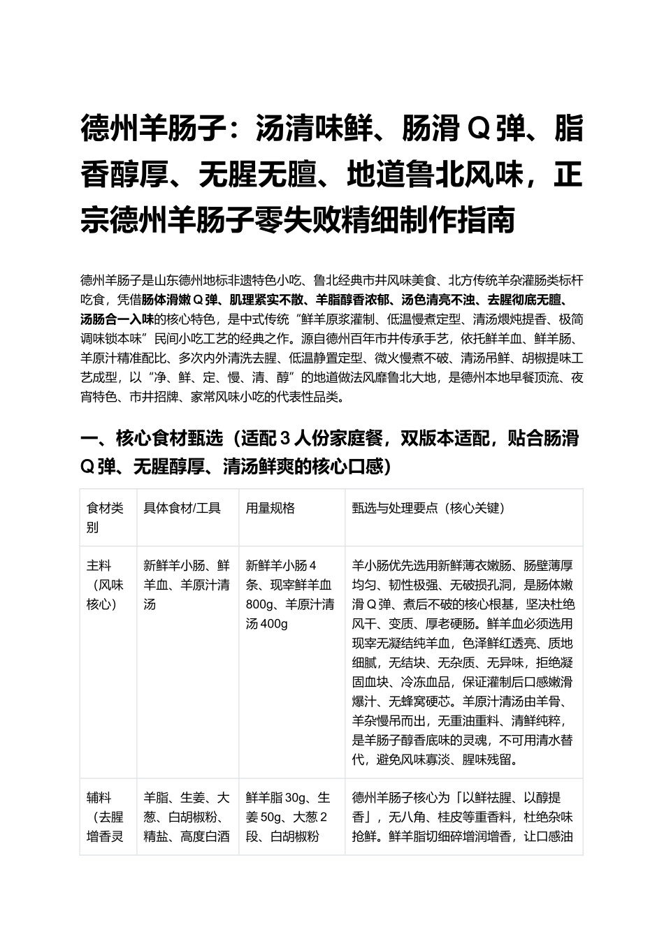 德州羊肠子：汤清味鲜、肠滑Q弹、脂香醇厚、无腥无膻、地道鲁北风味，正宗德州羊肠子零失败精细制作指南.docx_第1页