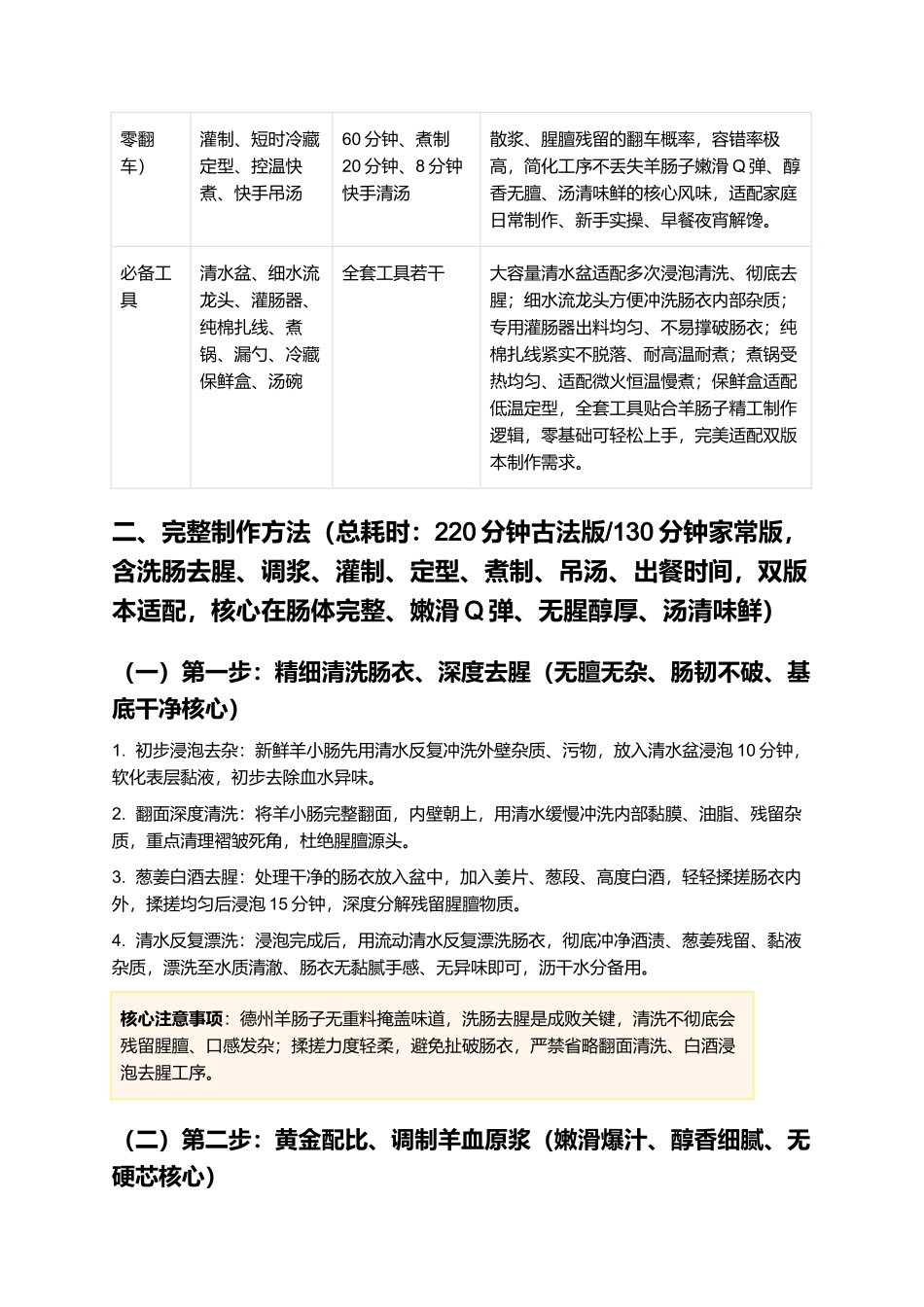 德州羊肠子：汤清味鲜、肠滑Q弹、脂香醇厚、无腥无膻、地道鲁北风味，正宗德州羊肠子零失败精细制作指南.docx_第3页