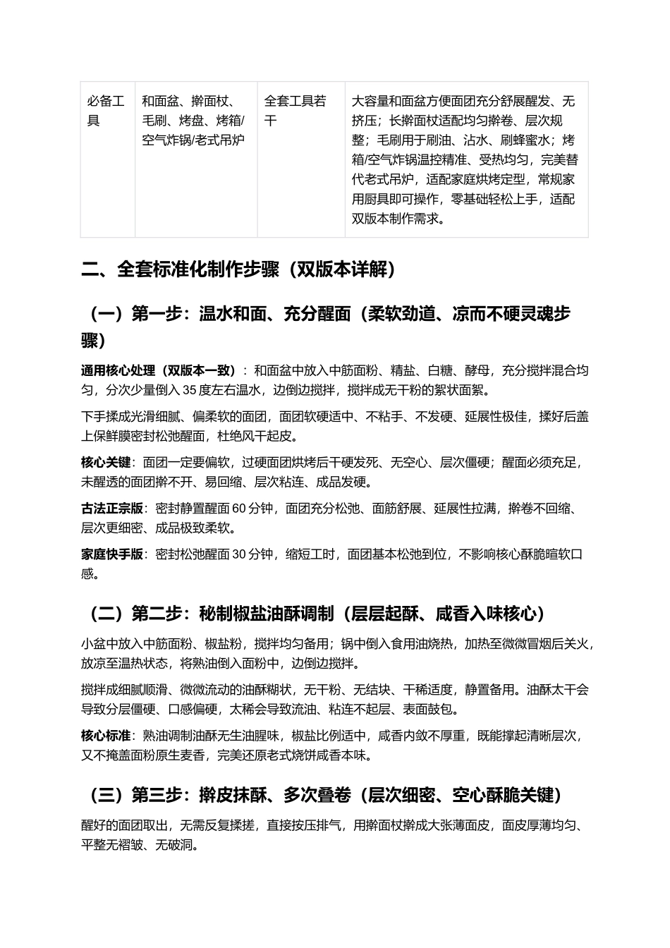 吊炉烧饼：外酥里软、层次分明、芝麻香浓、空芯酥脆、凉而不硬，正宗老式吊炉烧饼零失败精细制作全指南.docx_第3页