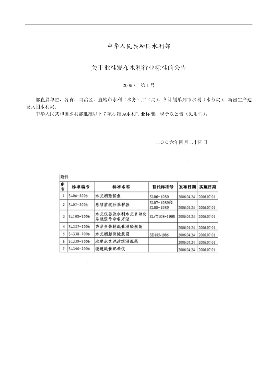 SL 337-2006 声学多普勒流量测验规范.pdf_第2页