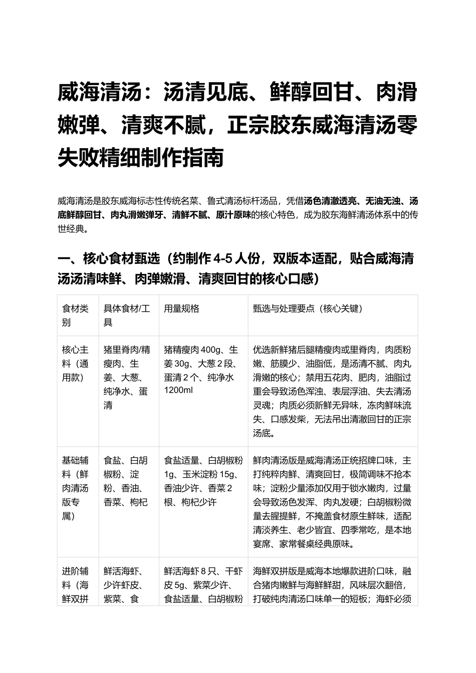 威海清汤:汤清见底、鲜醇回甘、肉滑嫩弹、清爽不腻,正宗胶东威海清汤零失败精细制作指南.docx_第1页