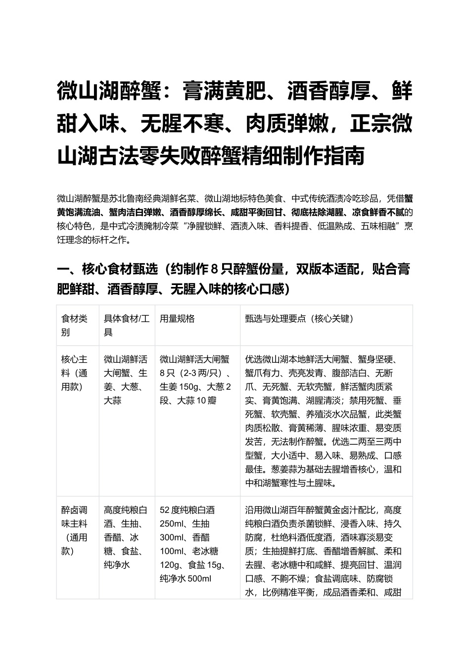微山湖醉蟹:膏满黄肥、酒香醇厚、鲜甜入味、无腥不寒、肉质弹嫩,正宗微山湖古法零失败醉蟹精细制作指南.docx_第1页