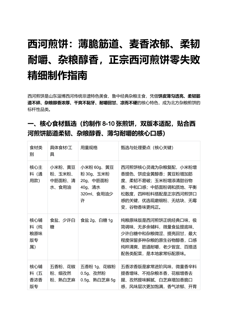 西河煎饼:薄脆筋道、麦香浓郁、柔韧耐嚼、杂粮醇香,正宗西河煎饼零失败精细制作指南.docx_第1页