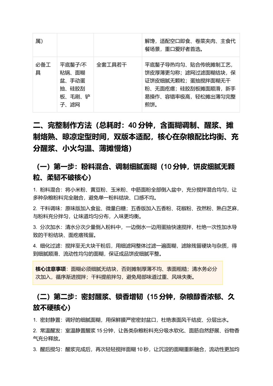 西河煎饼:薄脆筋道、麦香浓郁、柔韧耐嚼、杂粮醇香,正宗西河煎饼零失败精细制作指南.docx_第2页