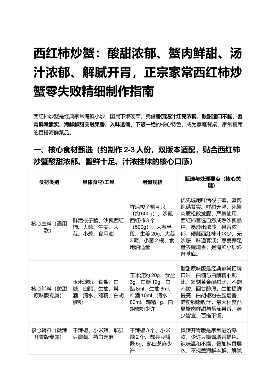 西红柿炒蟹:酸甜浓郁、蟹肉鲜甜、汤汁浓郁、解腻开胃,正宗家常西红柿炒蟹零失败精细制作指南.docx_第1页