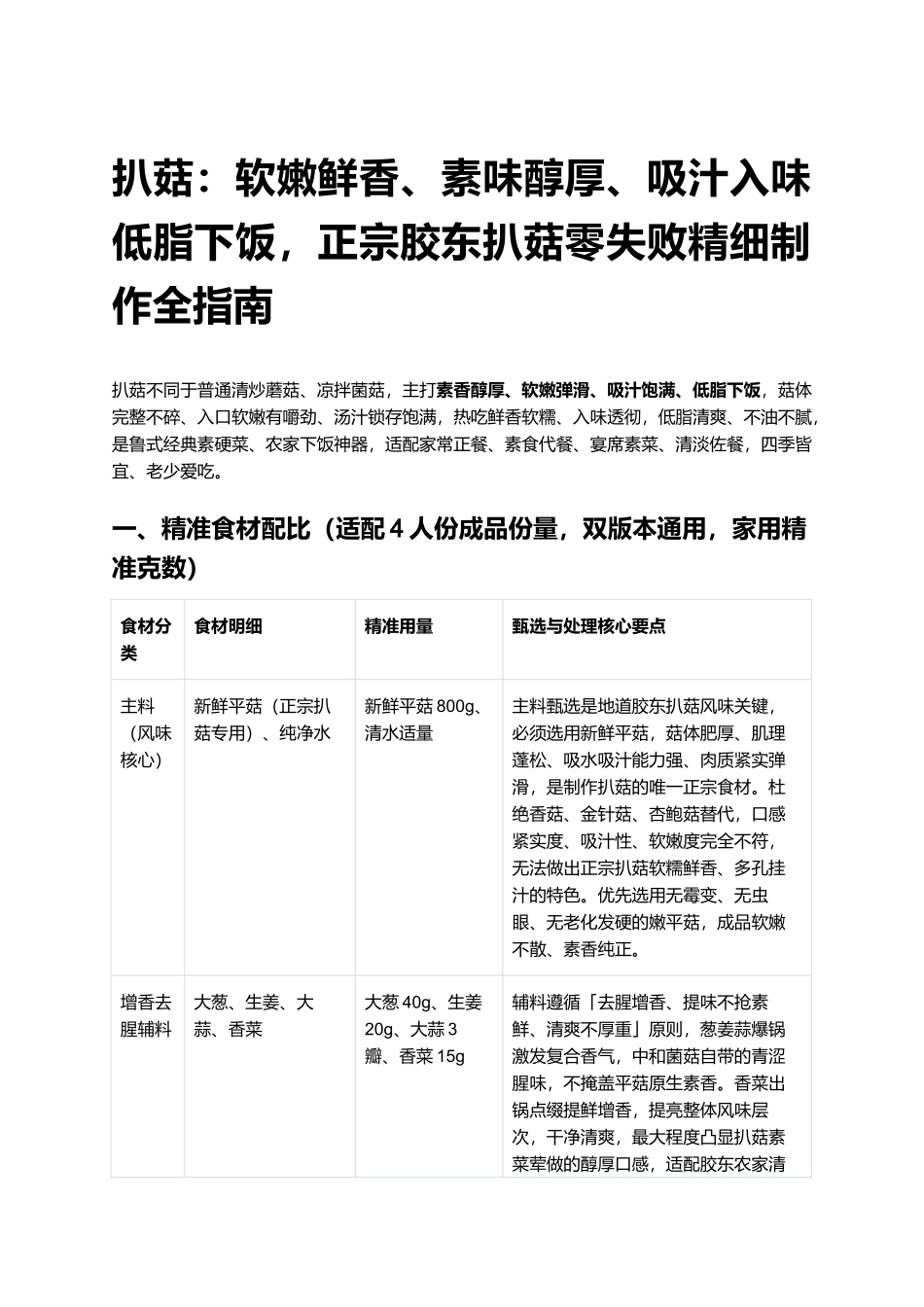 扒菇:软嫩鲜香、素味醇厚、吸汁入味、低脂下饭,正宗胶东扒菇零失败精细制作全指南.docx_第1页