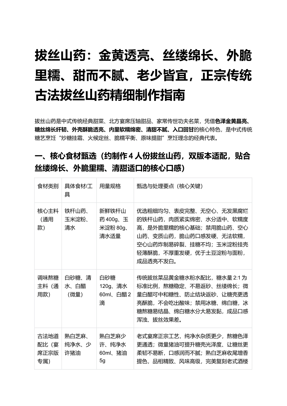 拔丝山药:金黄透亮、丝缕绵长、外脆里糯、甜而不腻、老少皆宜,正宗传统古法拔丝山药精细制作指南.docx_第1页