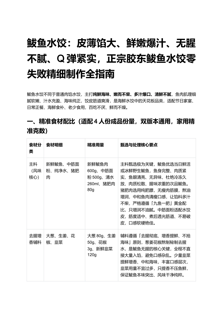 鲅鱼水饺:皮薄馅大、鲜嫩爆汁、无腥不腻、Q弹紧实,正宗胶东鲅鱼水饺零失败精细制作全指南.docx_第1页