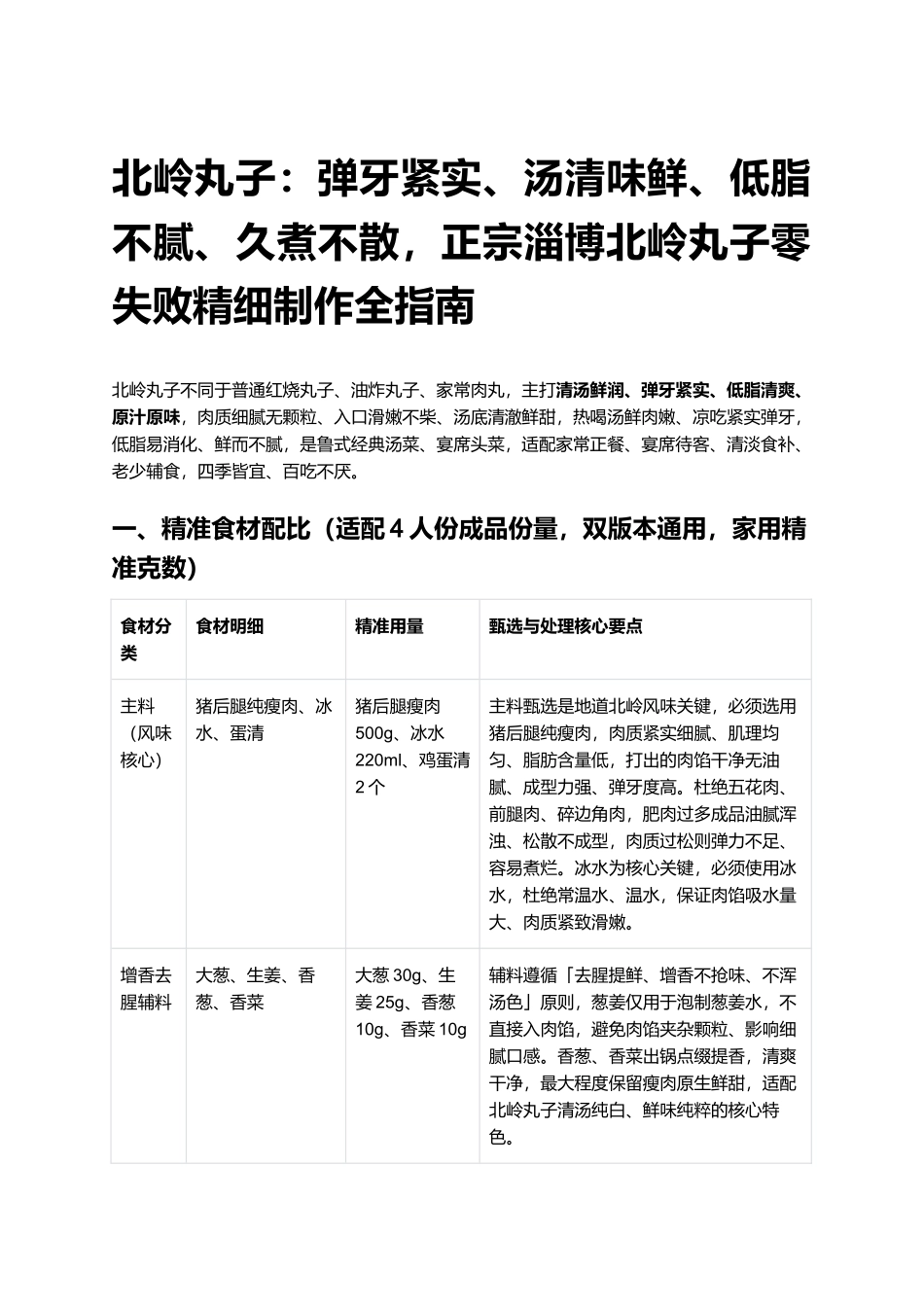 北岭丸子:弹牙紧实、汤清味鲜、低脂不腻、久煮不散,正宗淄博北岭丸子零失败精细制作全指南.docx_第1页