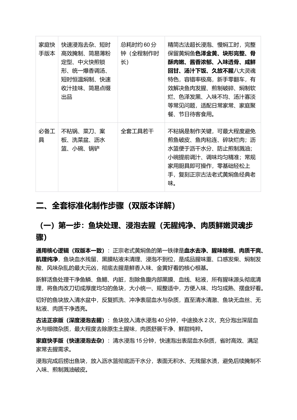 正宗老式黄焖鱼：骨酥肉嫩、金黄透亮、汤汁醇厚、入味透骨、传统市井名菜、零失败家常复刻全指南.docx_第3页