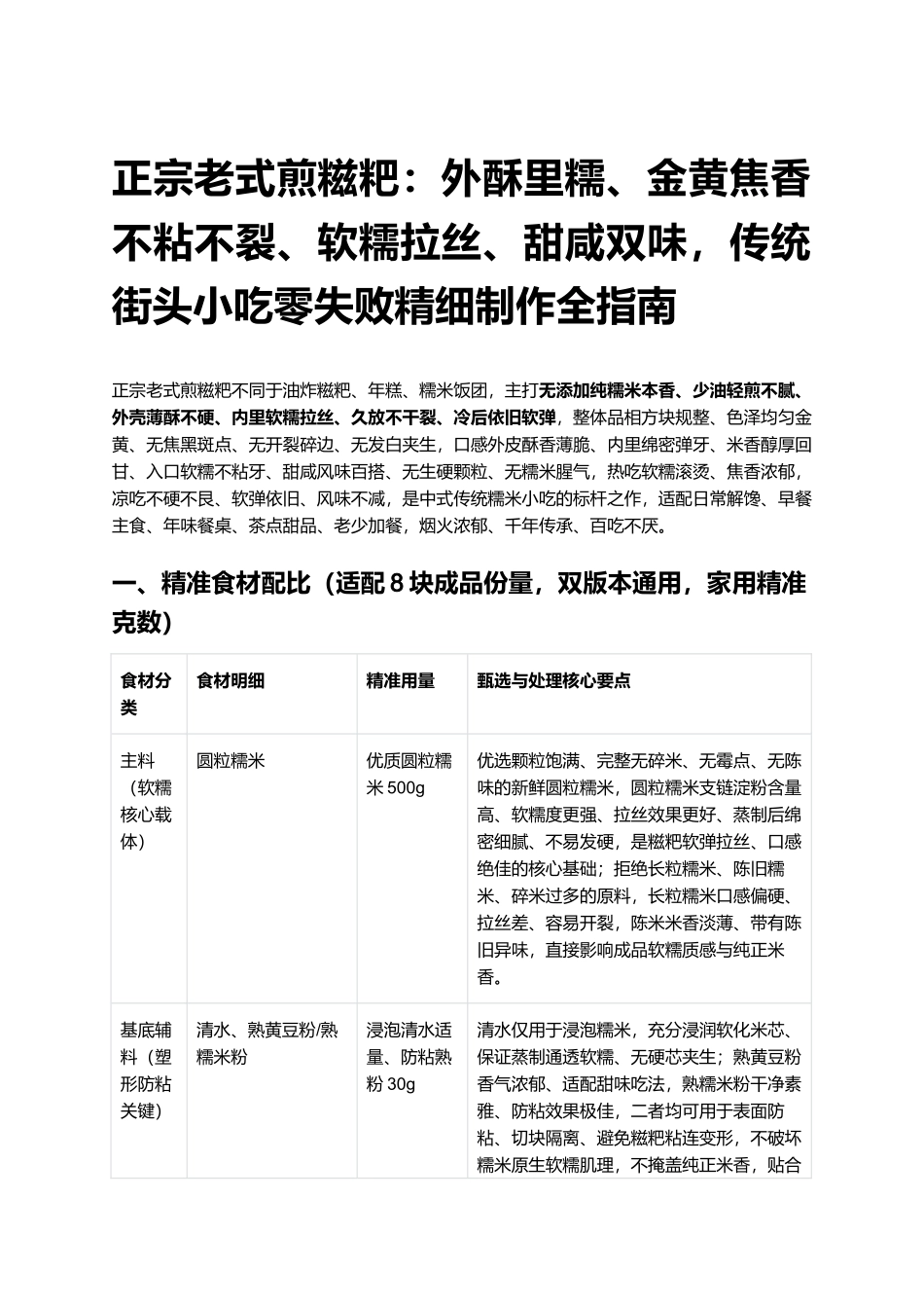 正宗老式煎糍粑：外酥里糯、金黄焦香、不粘不裂、软糯拉丝、甜咸双味，传统街头小吃零失败精细制作全指南.docx_第1页