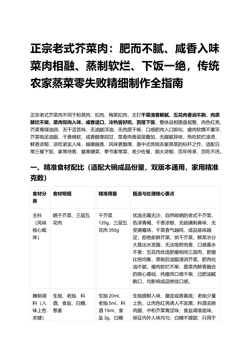 正宗老式芥菜肉：肥而不腻、咸香入味、菜肉相融、蒸制软烂、下饭一绝，传统农家蒸菜零失败精细制作全指南.docx_第1页