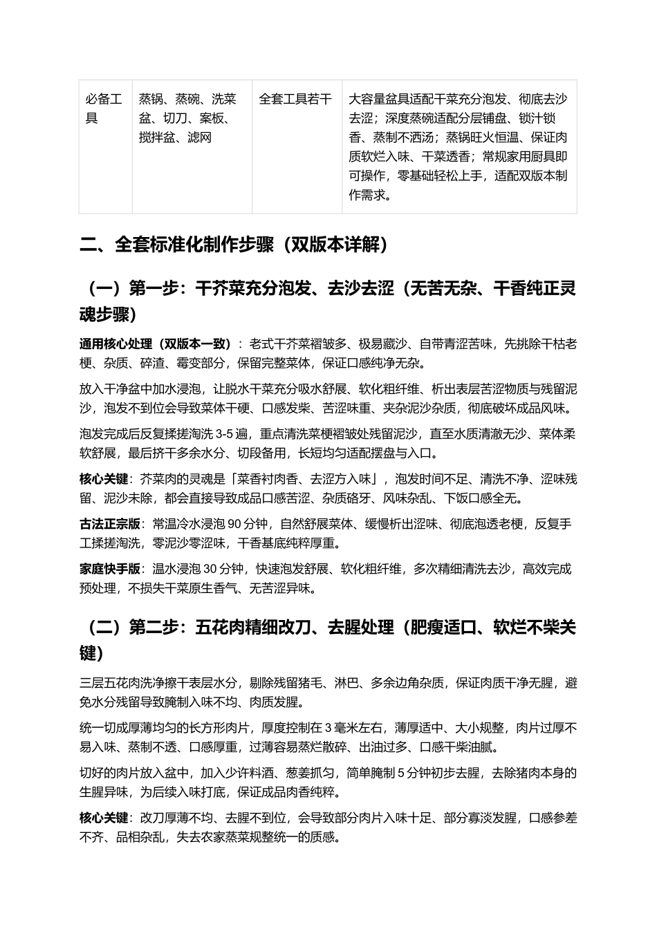 正宗老式芥菜肉：肥而不腻、咸香入味、菜肉相融、蒸制软烂、下饭一绝，传统农家蒸菜零失败精细制作全指南.docx_第3页