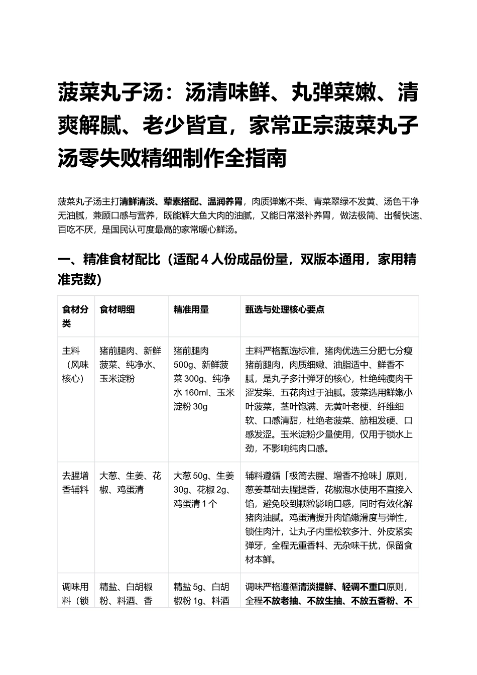 菠菜丸子汤:汤清味鲜、丸弹菜嫩、清爽解腻、老少皆宜,家常正宗菠菜丸子汤零失败精细制作全指南.docx_第1页