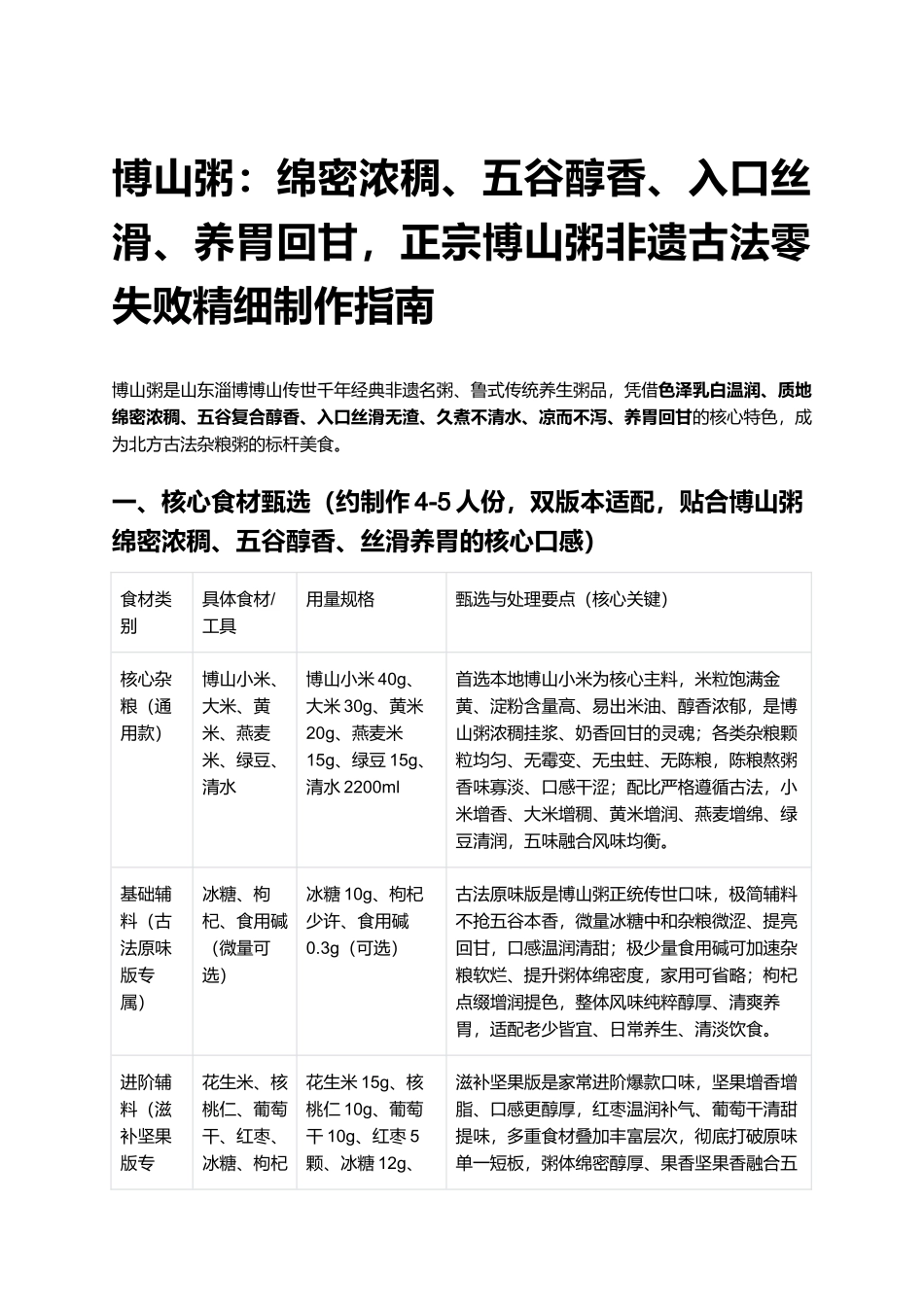 博山粥:绵密浓稠、五谷醇香、入口丝滑、养胃回甘,正宗博山粥非遗古法零失败精细制作指南.docx_第1页