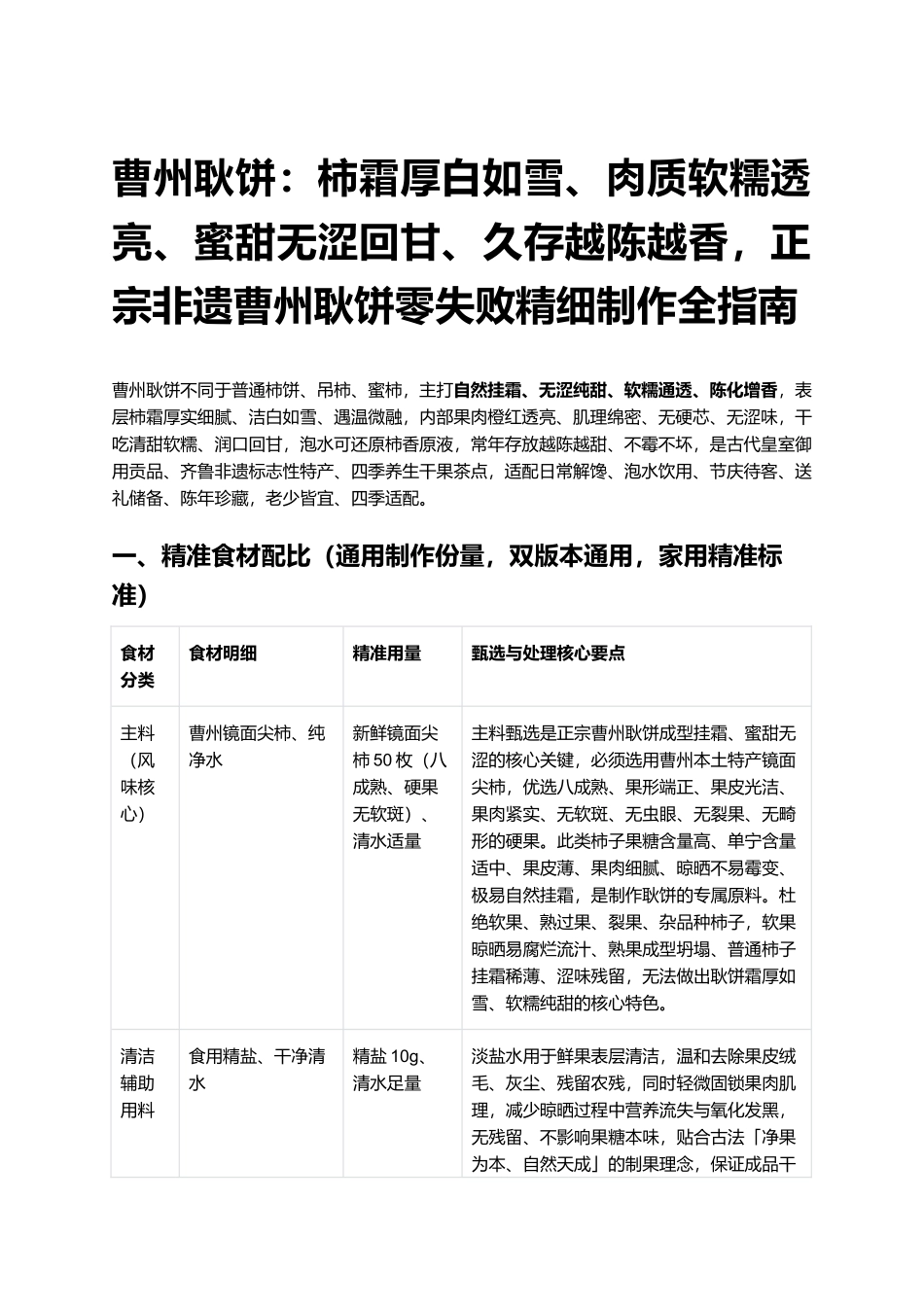 曹州耿饼:正宗非遗曹州耿饼零失败精细制作全指南.docx_第1页
