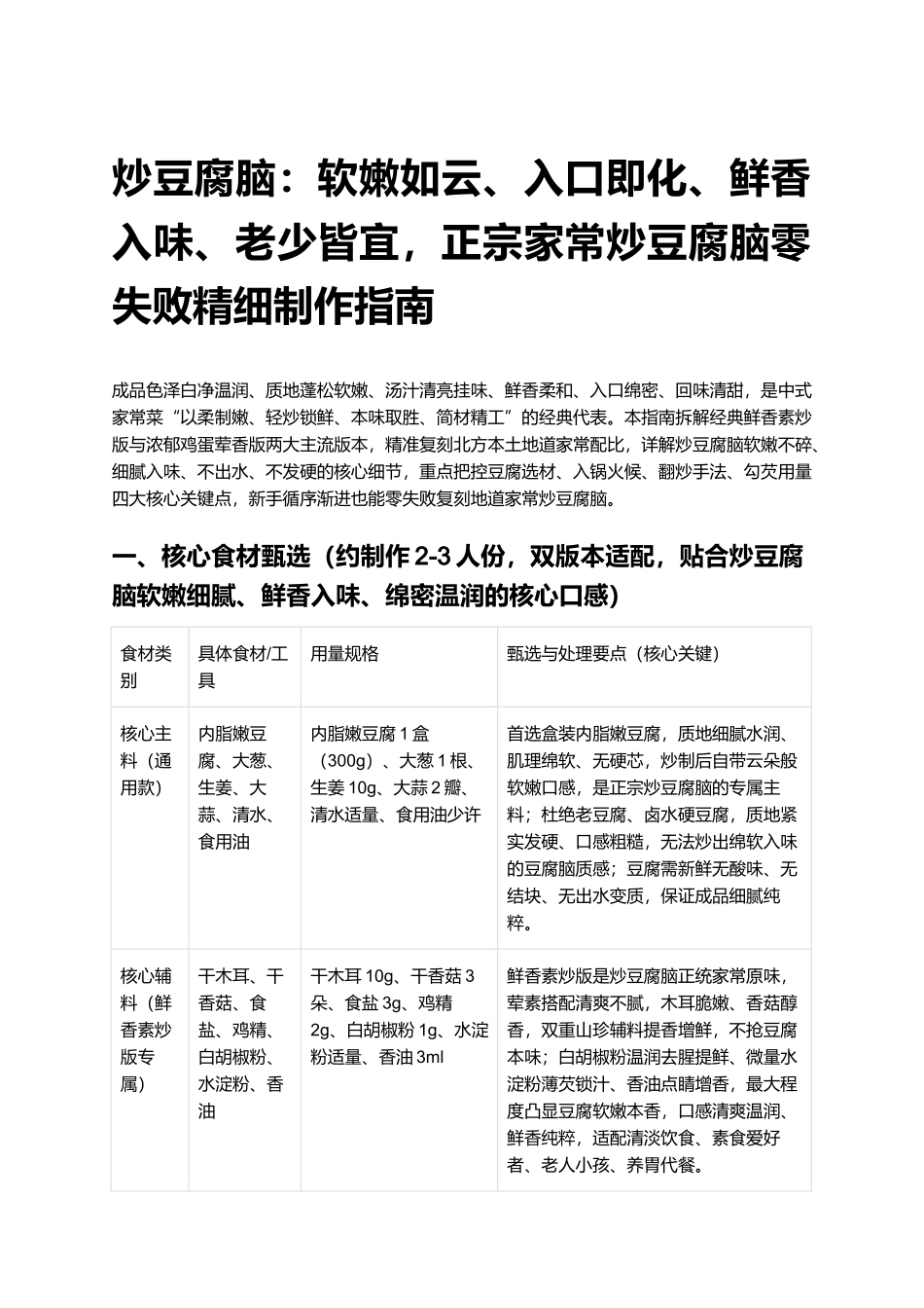 炒豆腐脑：正宗家常炒豆腐脑零失败精细制作指南.docx_第1页