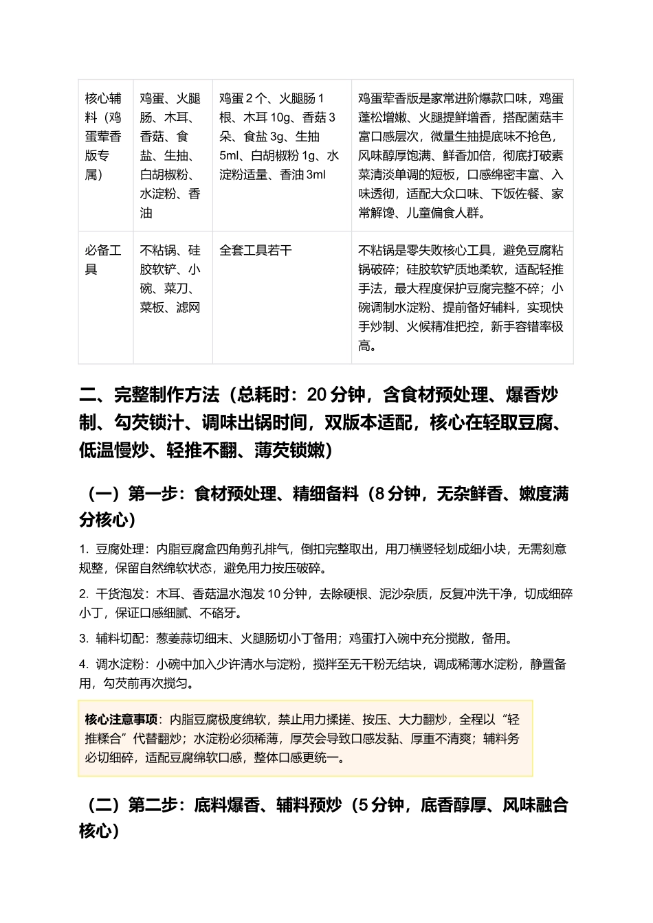 炒豆腐脑：正宗家常炒豆腐脑零失败精细制作指南.docx_第2页
