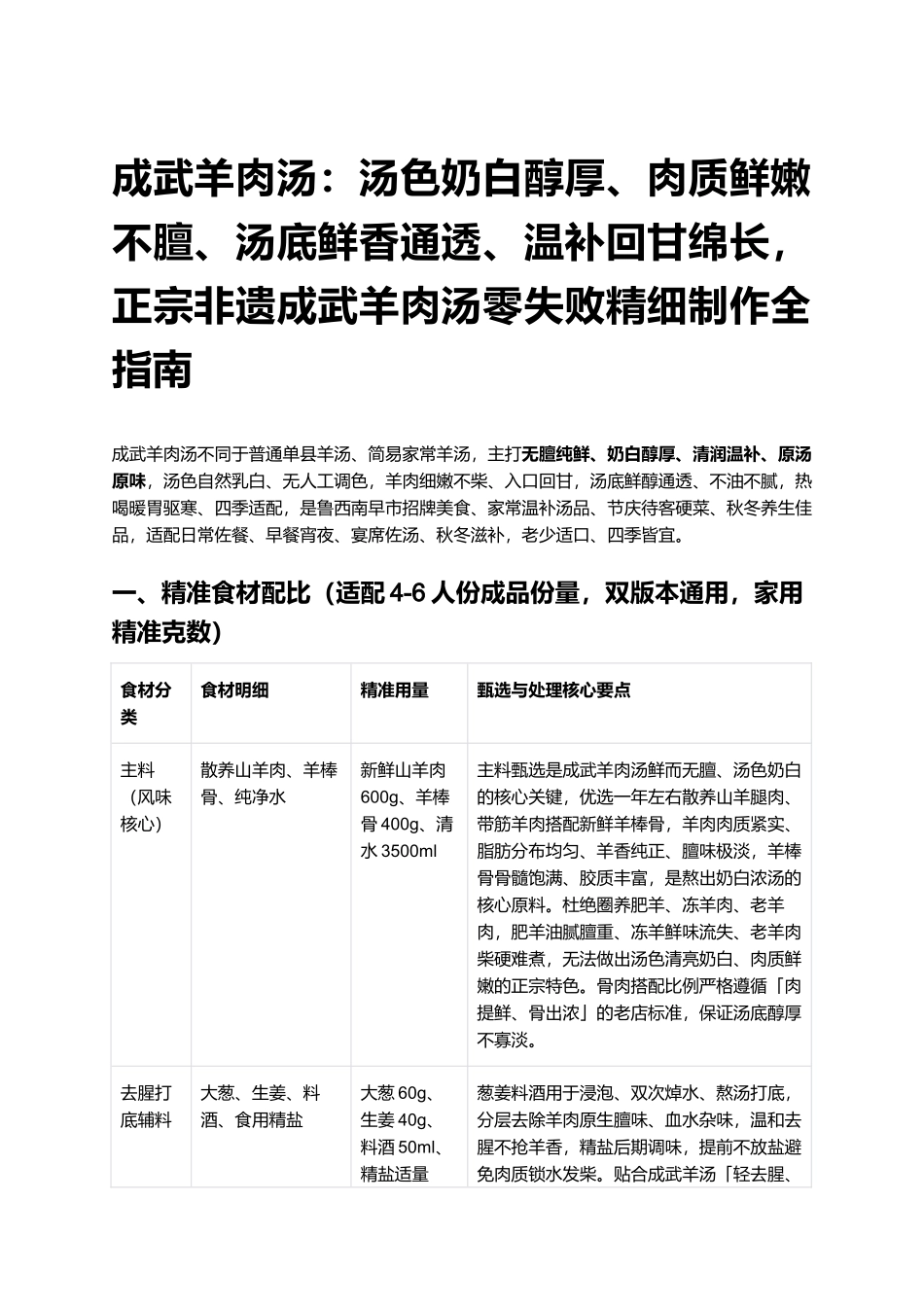 成武羊肉汤:正宗非遗成武羊肉汤零失败精细制作全指南.docx_第1页