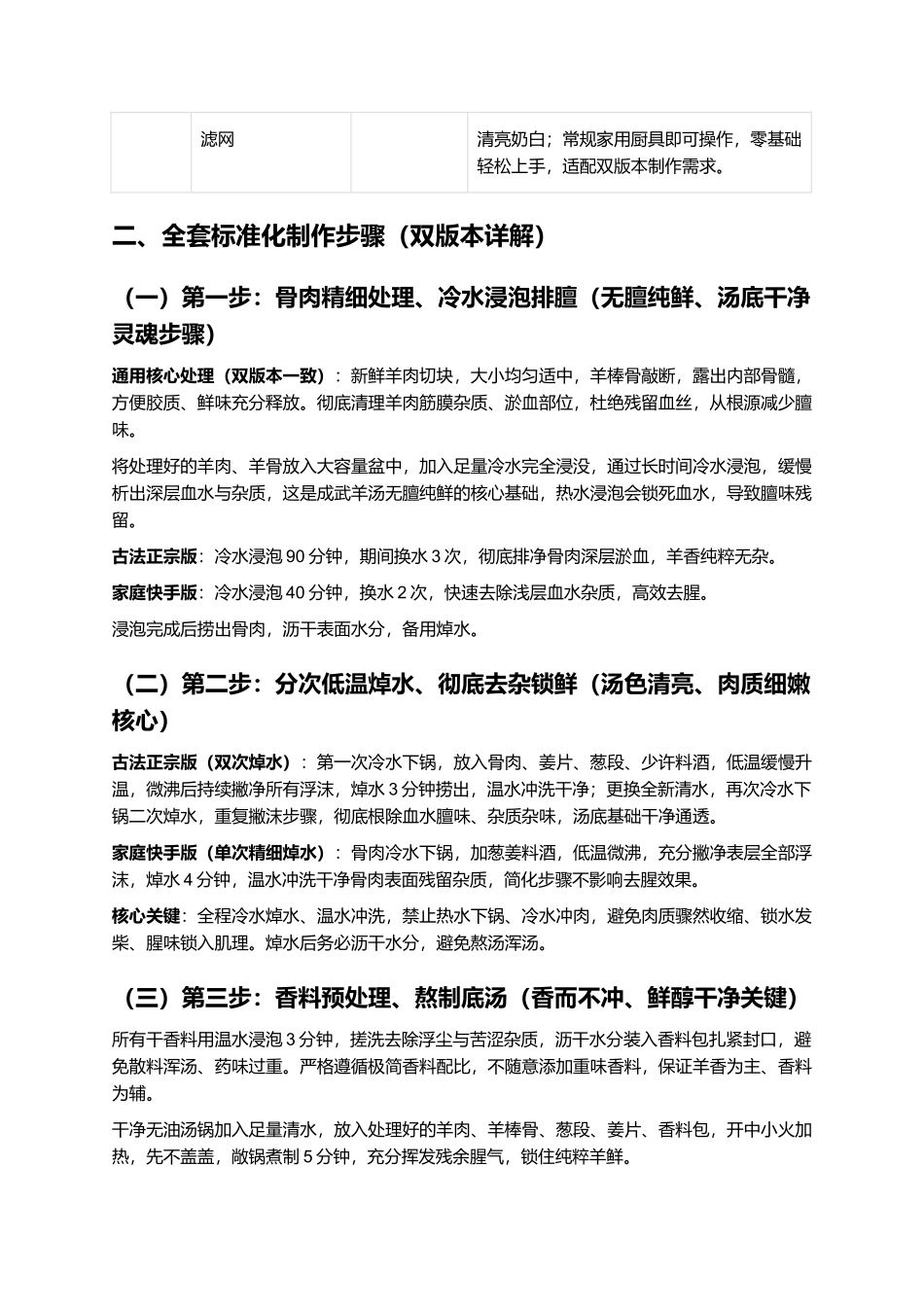 成武羊肉汤:正宗非遗成武羊肉汤零失败精细制作全指南.docx_第3页