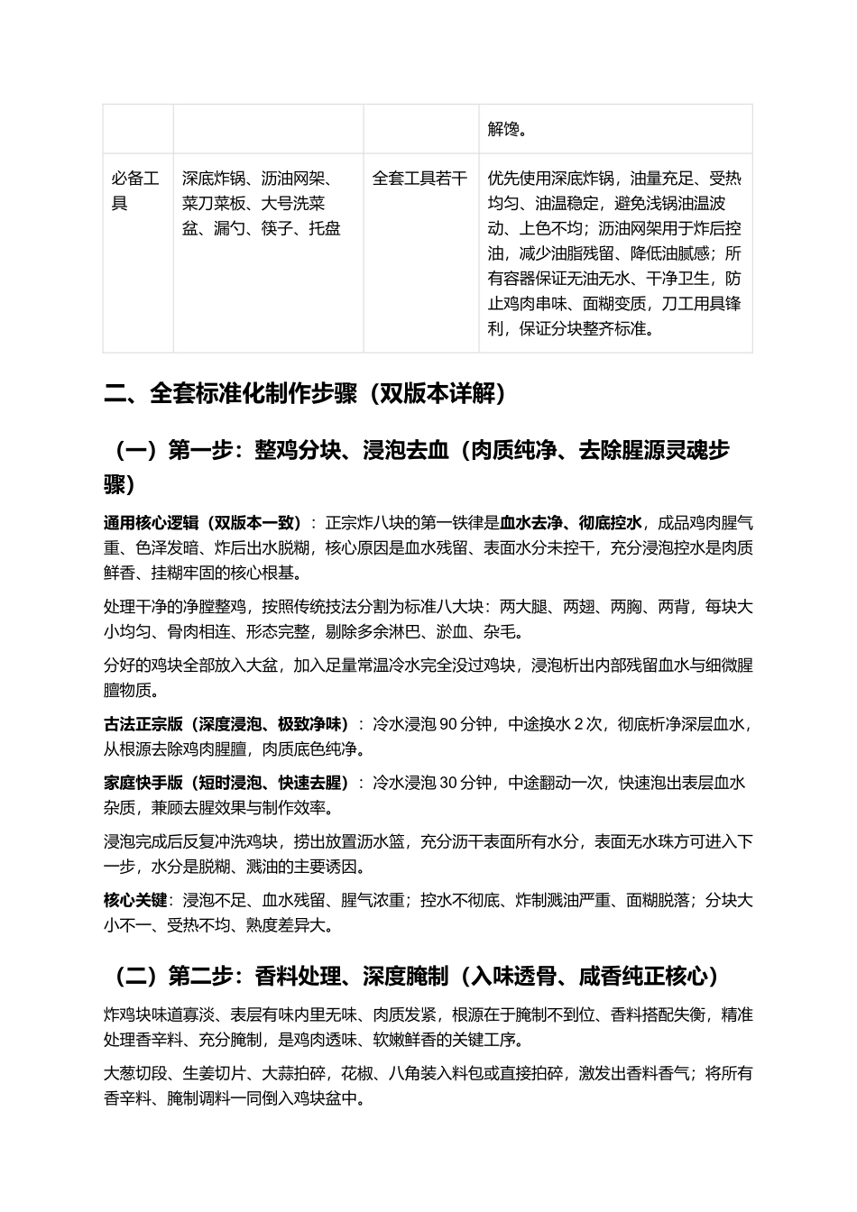 传统名菜炸八块:正宗鲁味古法复刻全指南.docx_第3页