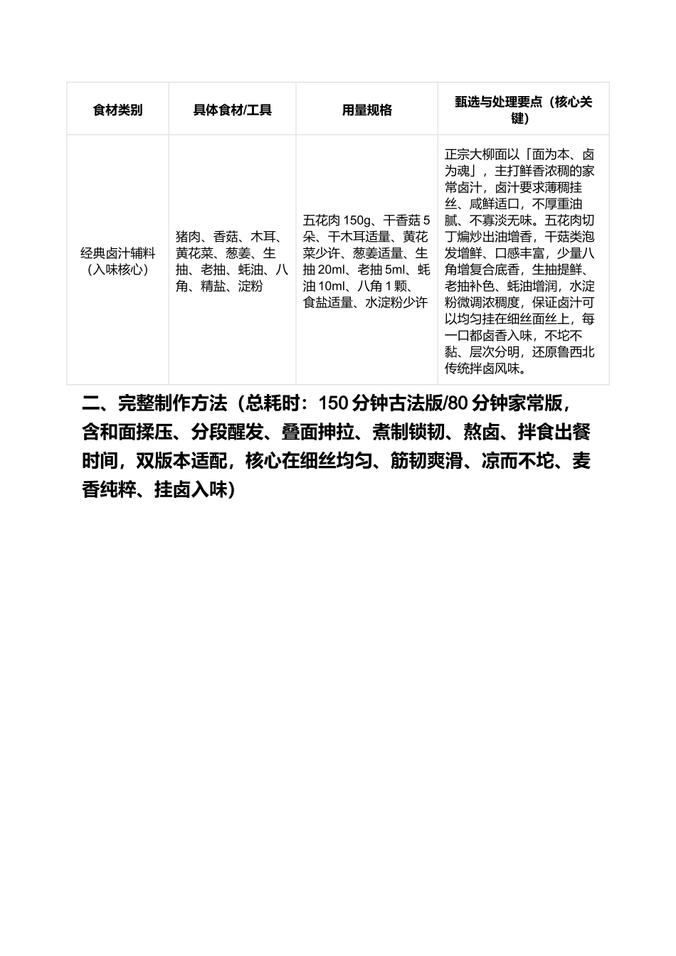 大柳面:正宗德州大柳面零失败精细制作指南.docx_第3页