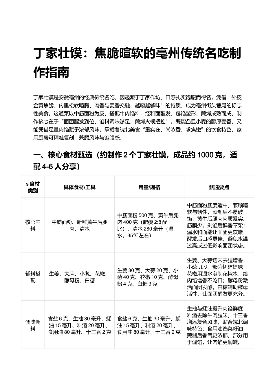 丁家壮馍:焦脆暄软的亳州传统名吃制作指南.docx_第1页