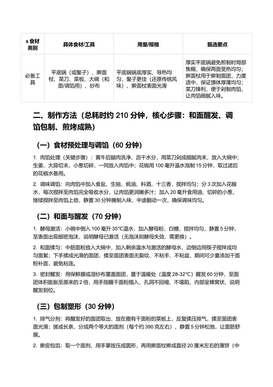 丁家壮馍:焦脆暄软的亳州传统名吃制作指南.docx_第2页
