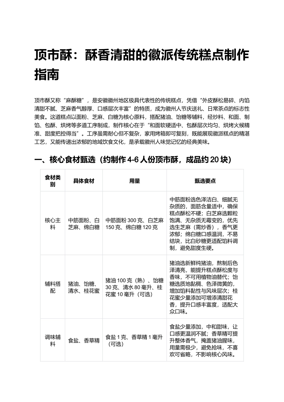 顶市酥:酥香清甜的徽派传统糕点制作指南.docx_第1页