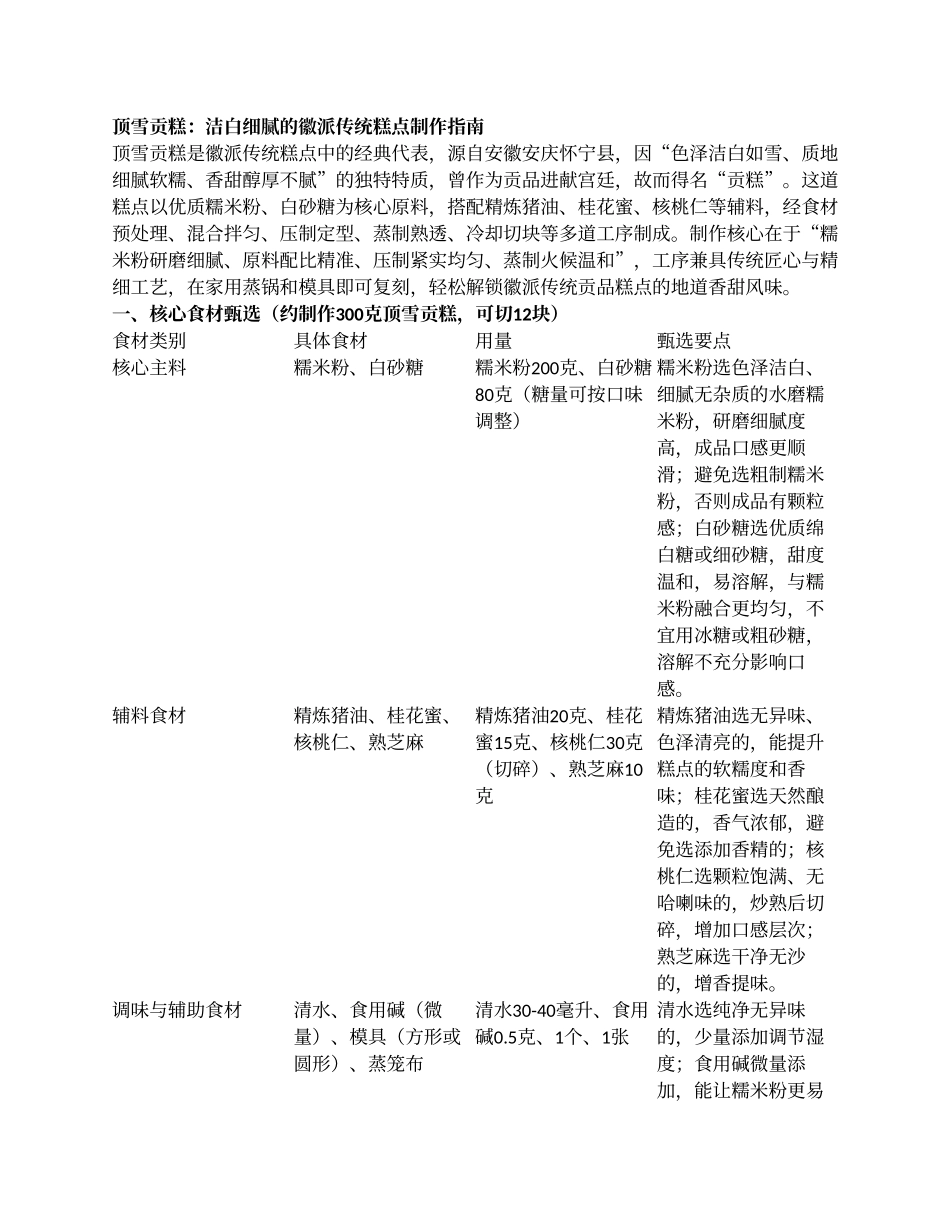 顶雪贡糕:洁白细腻的徽派传统糕点制作指南.docx_第1页