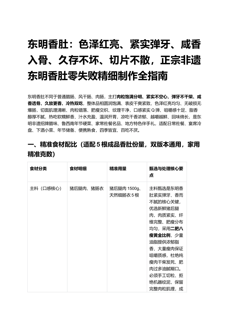 东明香肚:正宗非遗东明香肚零失败精细制作全指南.docx_第1页