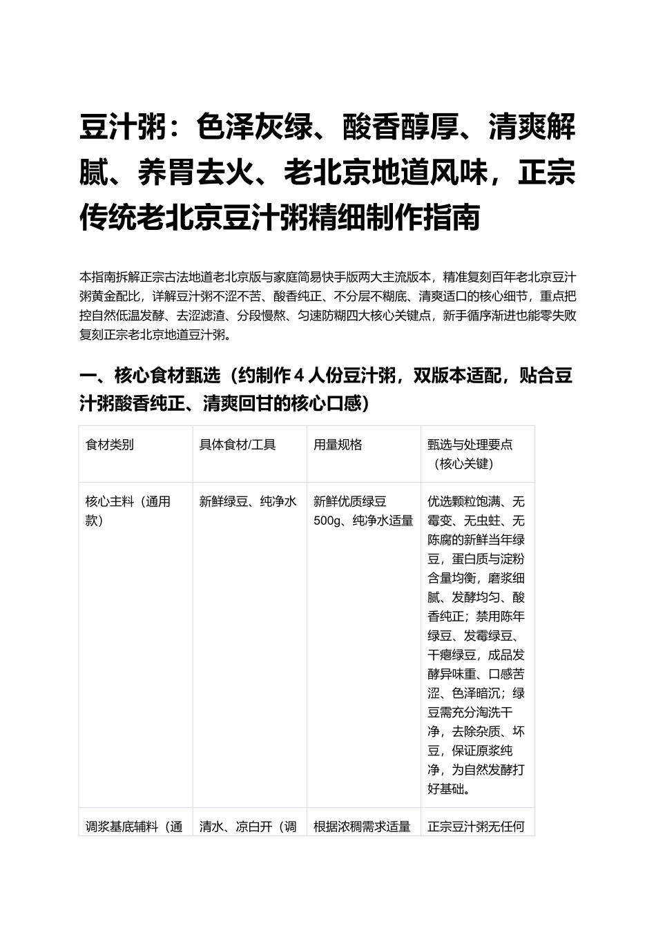 豆汁粥:老北京地道风味,正宗传统老北京豆汁粥精细制作指南.docx_第1页