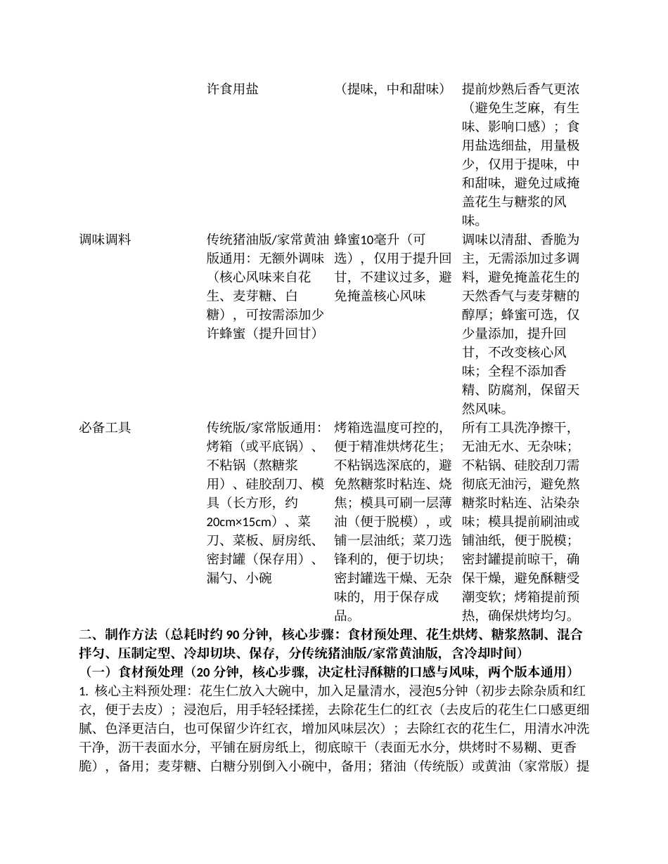 杜浔酥糖:酥香醇厚的福建漳浦特色小吃制作指南.docx_第2页