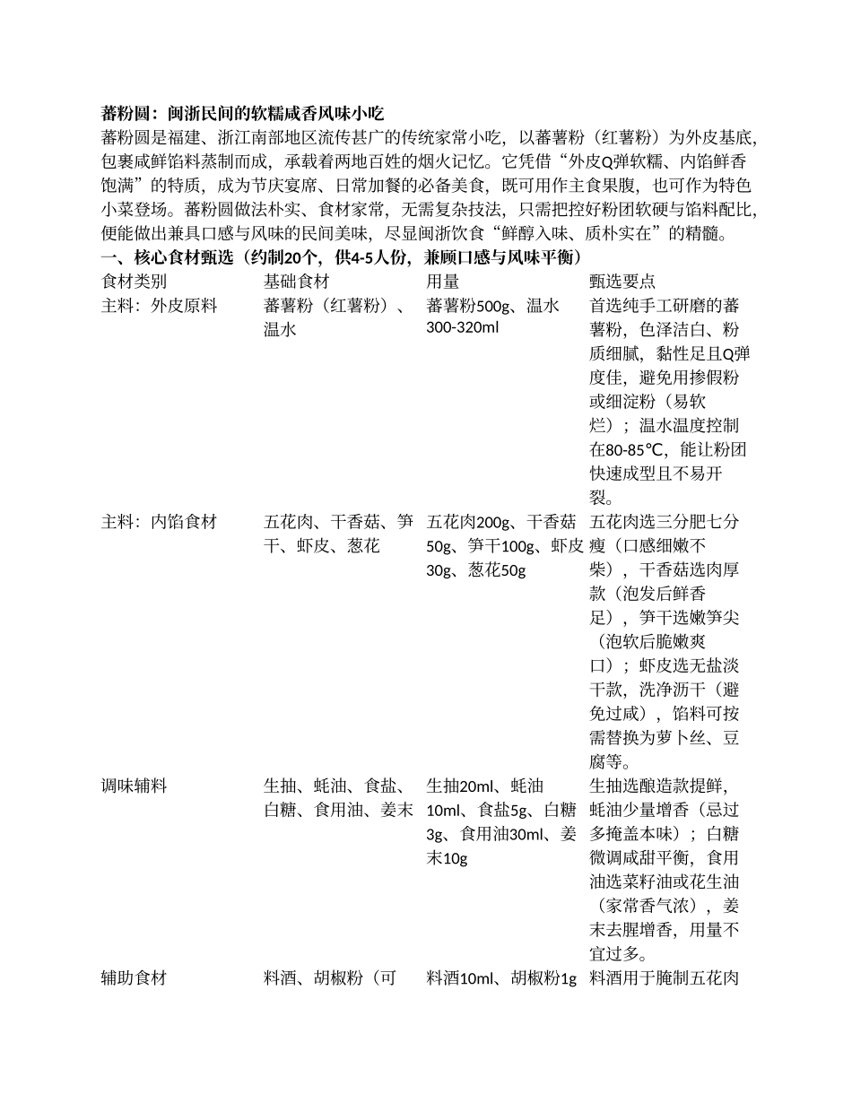 蕃粉圆:闽浙民间的软糯咸香风味小吃.docx_第1页