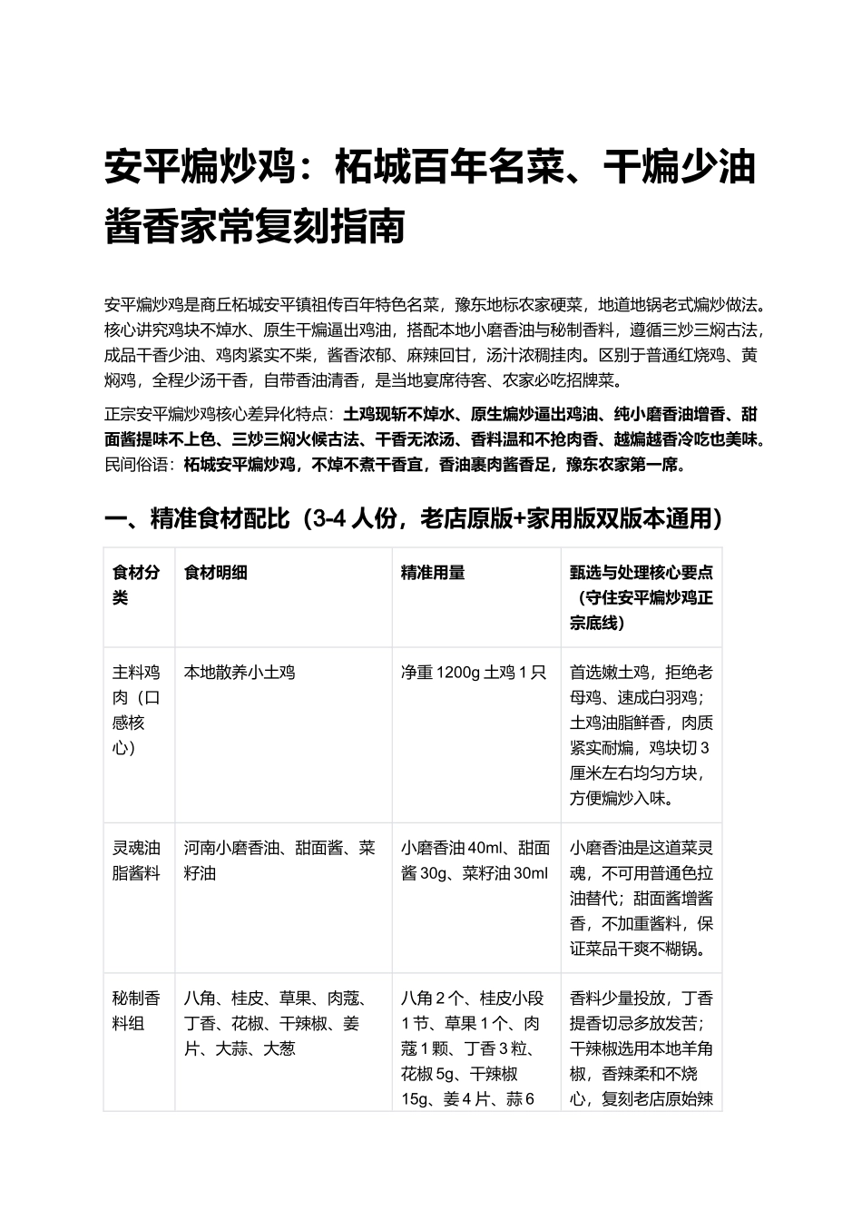 安平煸炒鸡:柘城百年名菜、干煸少油酱香家常复刻指南.docx_第1页